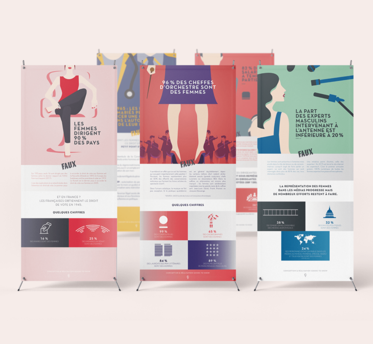 Aperçu kakémonos de l'exposition inversée égalité professionnelle