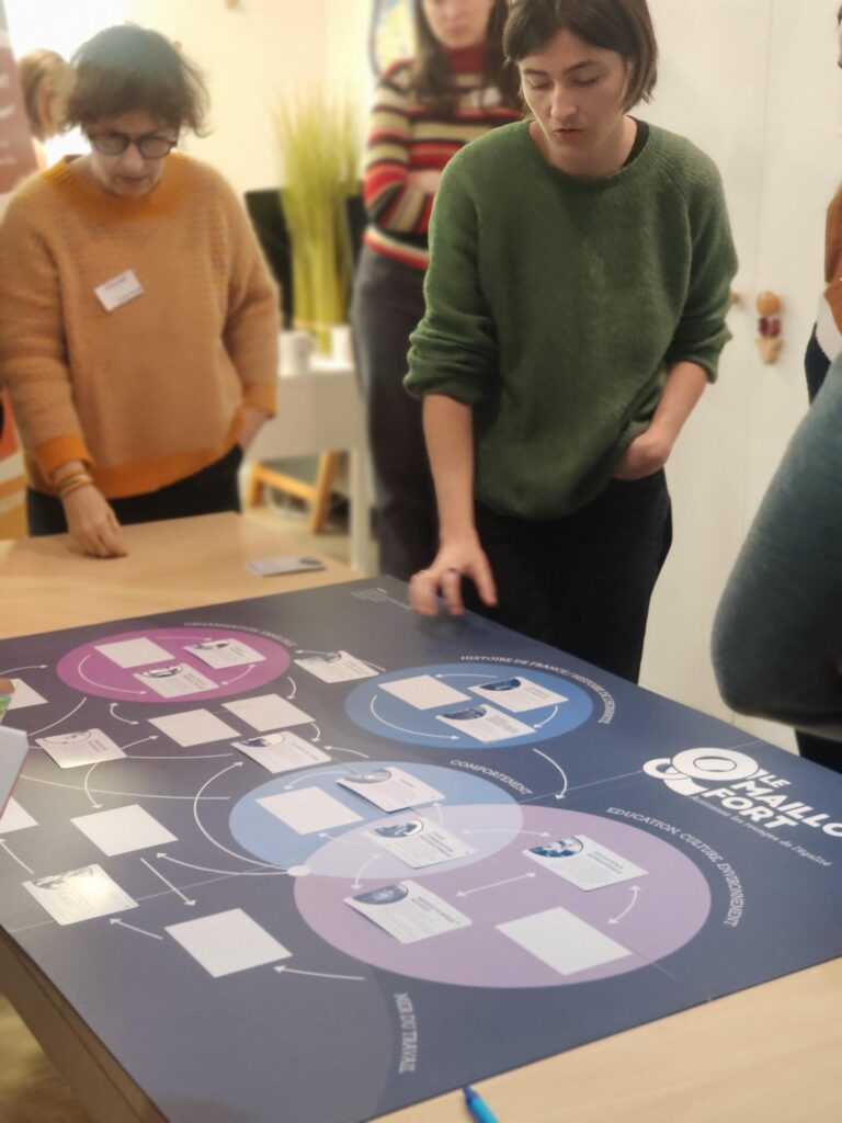 Aperçu de collaborateur.rice.s et d'une intervenante participant à notre animation ludique Le Maillon Fort