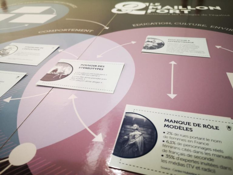 Aperçu du plateau de jeu de notre animation ludique 