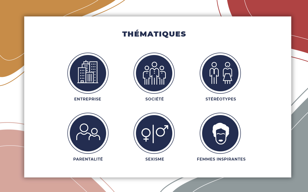 Aperçu de notre Mixi'Quiz sur ordinateur