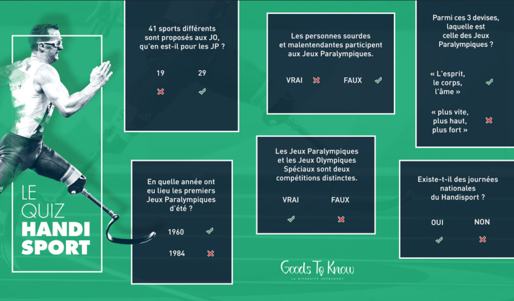 Aperçu d'une carte à gratter - thème : handisport