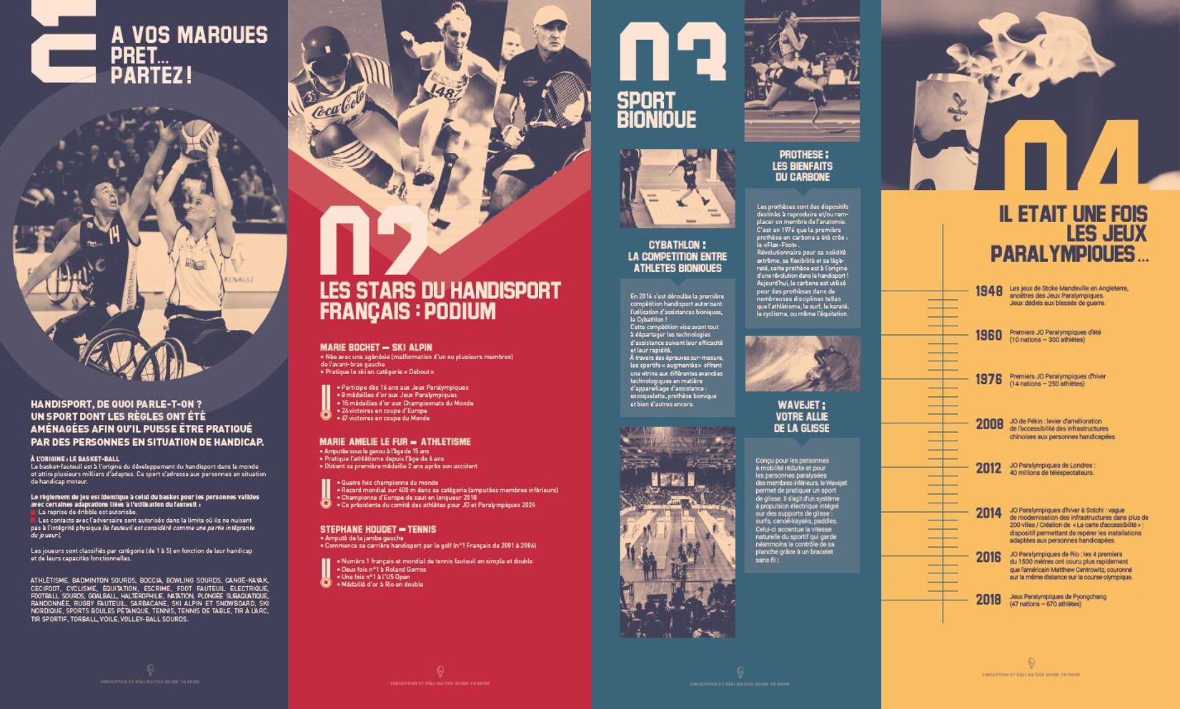 Handisport et handicap : aperçu de l'exposition sport